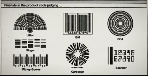 BullsEye Barcode